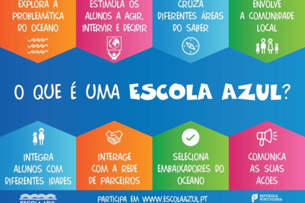 Escolas do Agrupamento de Aver-o-Mar certificadas "Escola Azul"